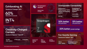 كوالكوم تكشف الستار عن Snapdragon 7 Gen 3: قفزة في الأداء والكفاءة