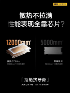 Realme GT5 Pro يكشف الستار عن نظام تبريد رائد للحصول على أعلى أداء