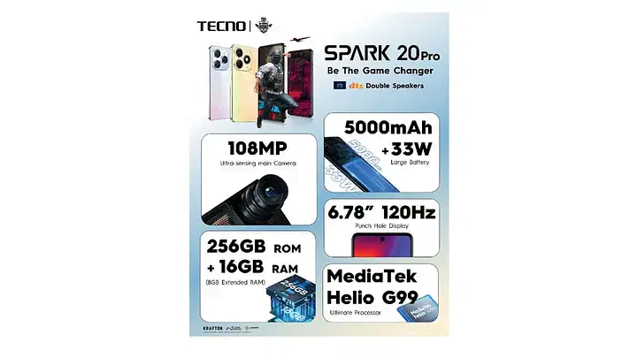 تكنو سبارك 20 برو