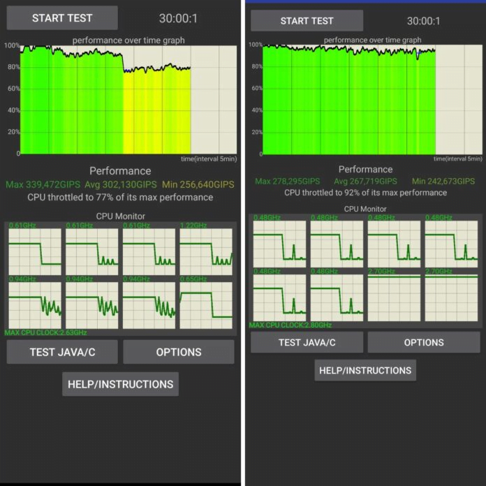 OnePlus Nord CE4 مقابل Nothing Phone 2(a): المعركة المعيارية ومواجهة الألعاب