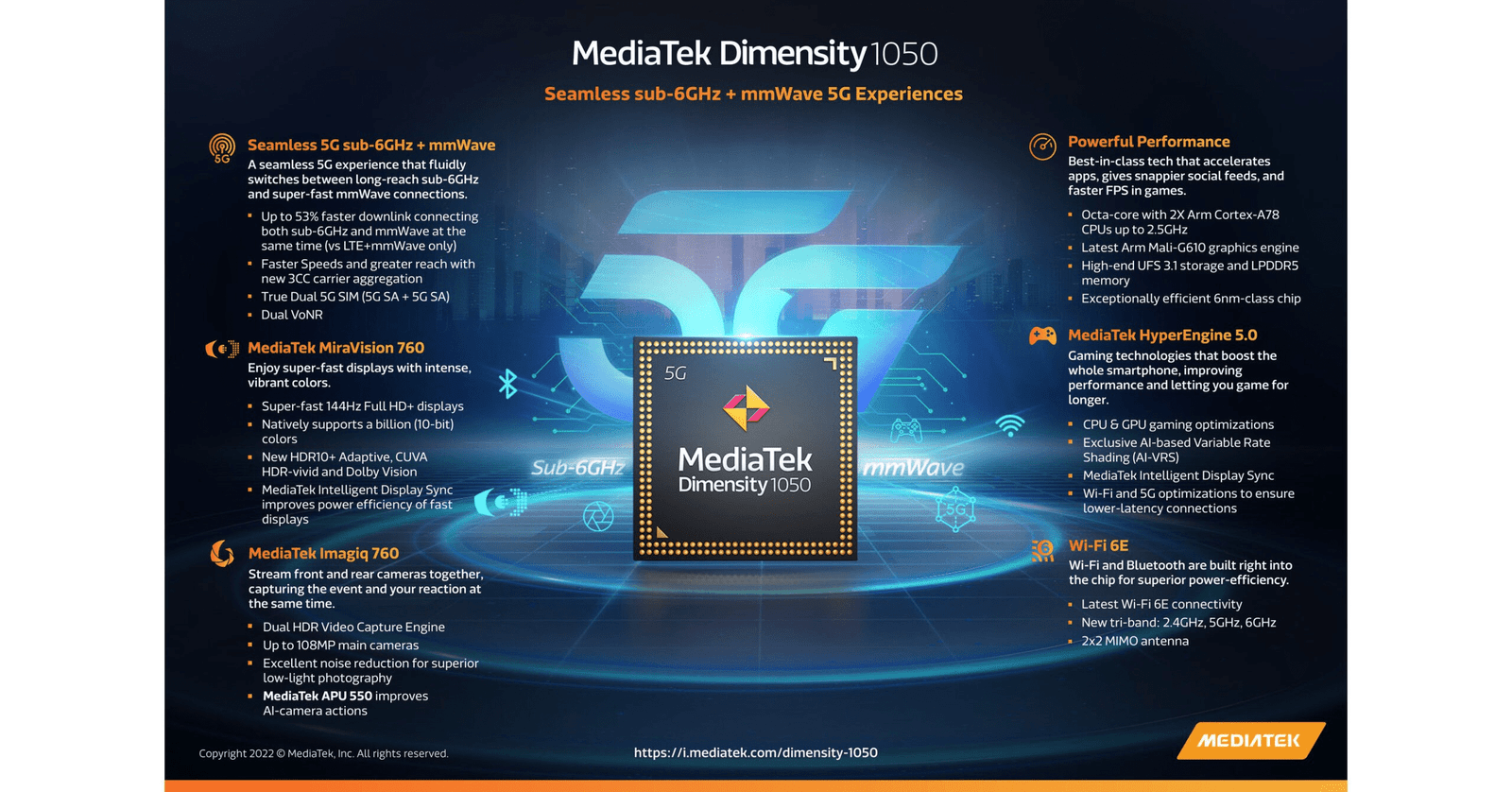 مراجعة معالج ميديا تيك ديمنسيتي 1050 | MediaTek Dimensity 1050