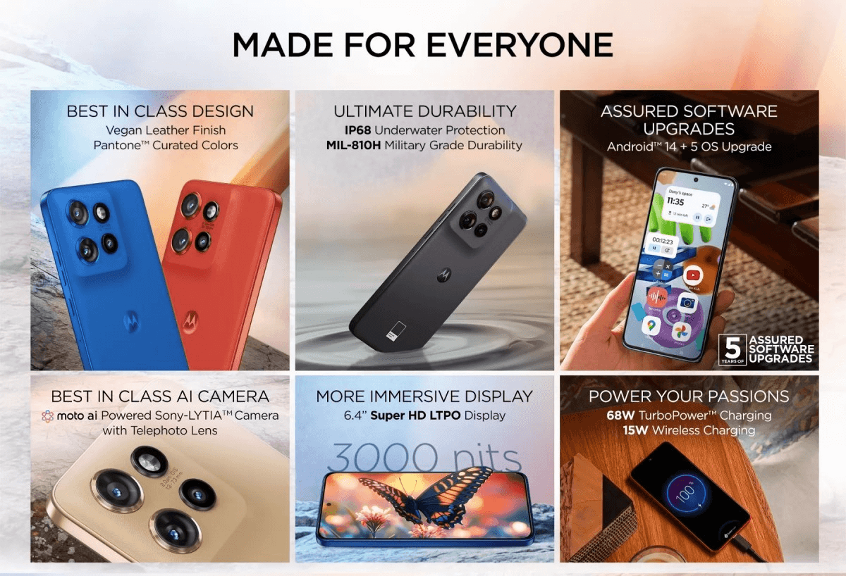 اطلاقا رسمياً Motorola Edge 50 Neo في الهند اليكم التفاصيل 