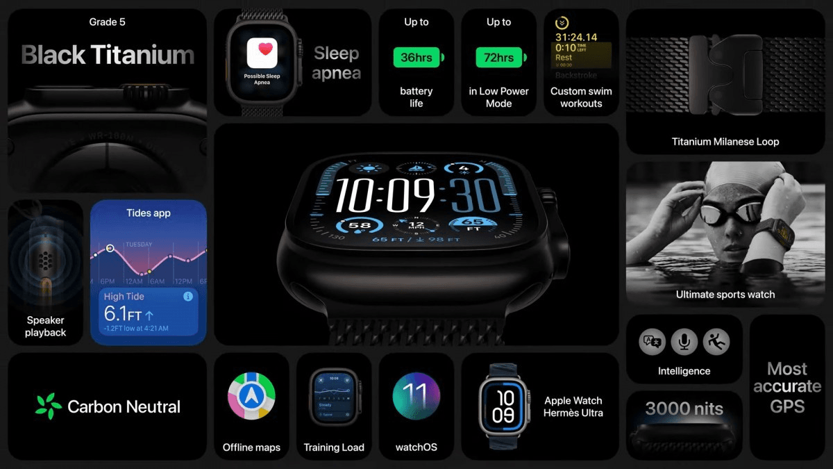آبل تكشف عن أنحف وأخف ساعة Apple Watch Series 10