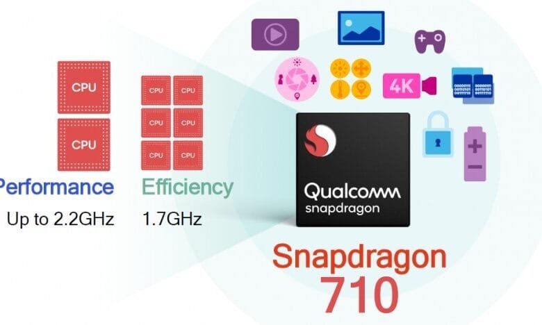 استعراض شامل لمعالج Qualcomm Snapdragon 710 | سناب دراجون 710