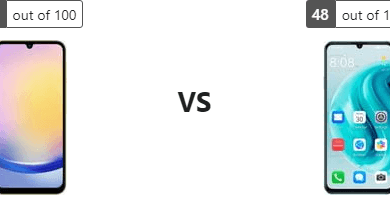 تقييم فني: خصائص Samsung Galaxy A15 4G و Huawei Nova Y72