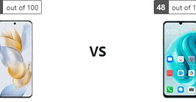 دليل المفاضلة: Xiaomi Redmi Note 13 4G أم Huawei Nova Y72؟