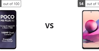 تحليل الأداء: مقارنة Xiaomi Poco M6 Plus مع Xiaomi Poco M5s