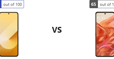 مراجعة فنية: مقارنة دقيقة بين Samsung Galaxy Z Flip 6 و Motorola Razr (2024)