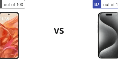 تقييم فني: خصائص Motorola Razr (2024) و Apple iPhone 15 Pro