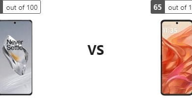 دليل الاختيار المتكامل: OnePlus 12 أو Motorola Razr (2024)؟