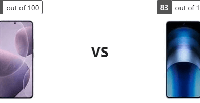 دراسة تقنية: مميزات Xiaomi Poco F6 Pro و Vivo iQOO Neo 9S Pro