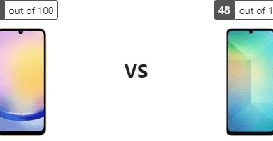 تحليل استراتيجي: خصائص Samsung Galaxy A15 4G و Samsung Galaxy A06