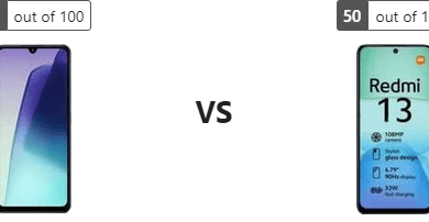 دراسة تقنية شاملة: Xiaomi Redmi 14C يتحدى Xiaomi Redmi 13 4G