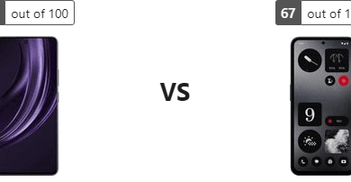 تحليل دقيق للابتكارات: Realme 13 Plus 5G و Nothing CMF Phone 1