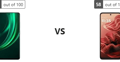 تحليل عميق للمواصفات: Realme 13 5G مقابل Motorola Moto G35