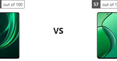 تقرير مفصل للمواصفات: Realme 13 5G ضد Realme 13 4G