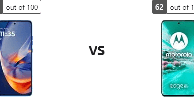 دراسة تقنية متخصصة: Motorola Edge 50 Neo و Motorola Edge 40 Neo