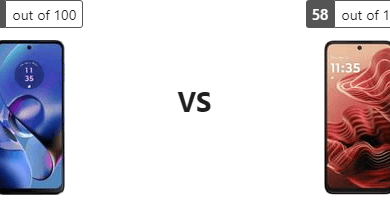 تحليل عميق للمميزات: Motorola Moto G64 أو Motorola Moto G35؟