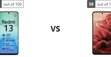 مختبر الذكاء التكنولوجي: Xiaomi Redmi 13 4G أم Motorola Moto G35؟