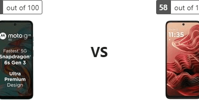تحليل استراتيجي للمواصفات: Motorola Moto G45 و Motorola Moto G35