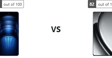 دراسة تقنية شاملة: Vivo iQOO Neo 9S Pro Plus يتحدى Realme GT 6