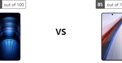 مختبر الابتكار: مقارنة Vivo iQOO Neo 9S Pro Plus و Vivo iQOO 12