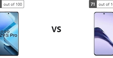 دراسة مقارنة متكاملة: Vivo iQOO Z9s Pro أو Realme 13 Pro 5G؟