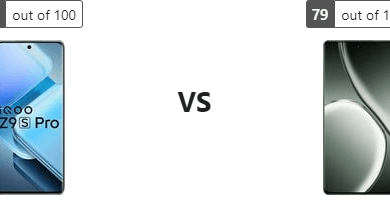 مختبر الابتكار: مقارنة Vivo iQOO Z9s Pro و Realme GT 6T