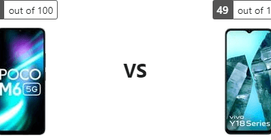 جدول مقارنة بين Xiaomi Poco M6 5G و Vivo Y18