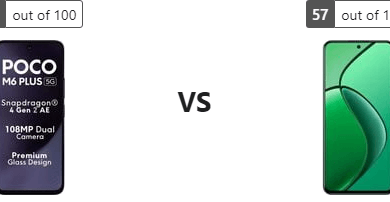 مقارنة هاتف Xiaomi Poco M6 Plus مع هاتف Realme 13 4G