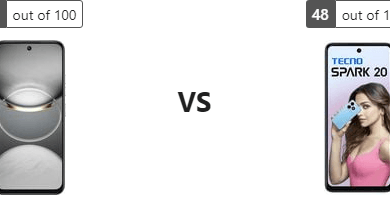 مختبر الذكاء التكنولوجي: Tecno Spark 30C أم Tecno Spark 20؟