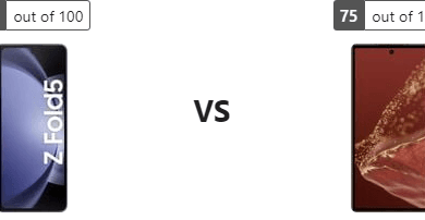 تحليل عميق: مواصفات Samsung Galaxy Z Fold 5 و Huawei Mate XT Ultimate