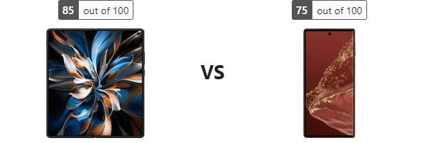دليل المستهلك الذكي: مفاضلة Vivo X Fold3 Pro مع Huawei Mate XT Ultimate