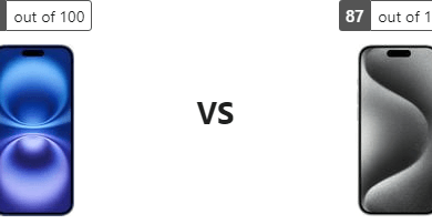 مراجعة استراتيجية عميقة: Apple iPhone 16 Plus ضد Apple iPhone 15 Pro