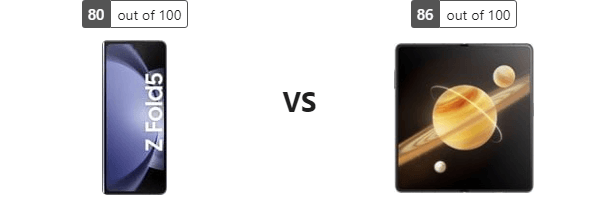 مراجعة متكاملة: Samsung Galaxy Z Fold 5 يقابل Honor Magic V3