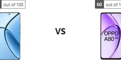 تحليل استراتيجي للمواصفات: Realme P1 Pro و Oppo A80 5G