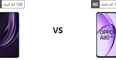 دليل المفاضلة التقنية: Realme 13 Plus 5G مقابل Oppo A80 5G