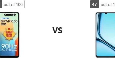 مراجعة علمية دقيقة: Tecno Spark Go 2024 ضد Realme Note 60