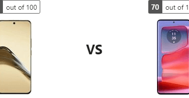 معيار التكنولوجيا: Realme 13 Pro Plus 5G ضد Motorola Edge 50 Pro