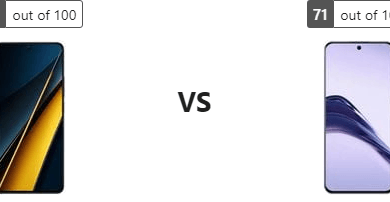 تحليل عميق للمميزات: Xiaomi Poco X6 Pro أو Realme 13 Pro 5G؟