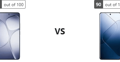 تحليل شامل للأداء: Xiaomi Redmi K70 Ultra مقابل Xiaomi 14 Pro