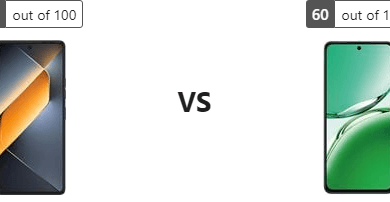 تقييم علمي: خصائص Tecno Pova 6 مقابل Oppo Reno 12 F 4G