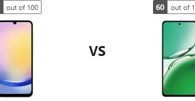 تقييم علمي متخصص: خصائص Samsung Galaxy A15 4G يواجه Oppo Reno 12 F 4G