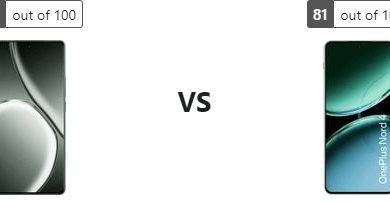 معركة الابتكار التقني: Realme GT 6T يواجه OnePlus Nord 4