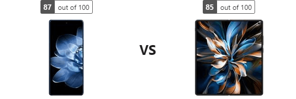دراسة فنية: خصائص Xiaomi Mix Fold 4 و Vivo X Fold3 Pro