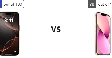 معركة التكنولوجيا المتقدمة: مقارنة Apple iPhone 16 Pro مع Apple iPhone 13 mini