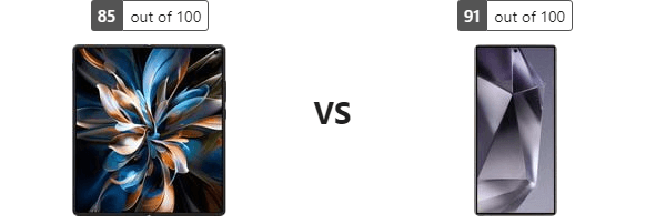 جدول مقارنة بين Vivo X Fold3 Pro و Samsung Galaxy S24 Ultra