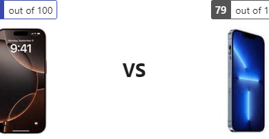 تقييم متكامل للخصائص: Apple iPhone 16 Pro يواجه Apple iPhone 13 Pro