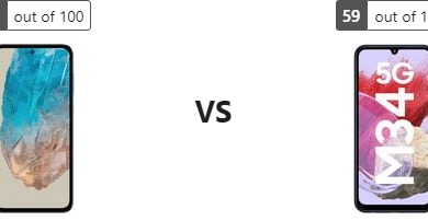 مختبر الذكاء التكنولوجي: Samsung Galaxy M35 5G أم Samsung Galaxy M34 5G؟