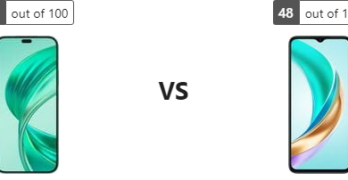 معركة التكنولوجيا المتقدمة: Honor X8b ضد Honor X6b